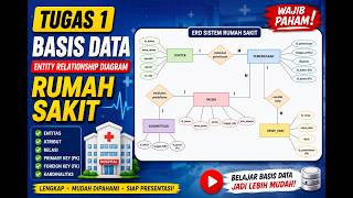 Tugas 1 Basis Data | Entity Relationship Diagram/ERD Sistem Rumah Sakit!!! Tugas 1 Basis Data | Entity Relationship Diagram/ERD Sistem Rumah Sakit!!!