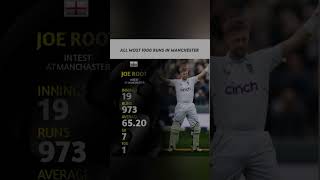 joe root stats 📈