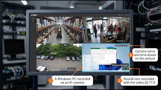 Screen2ipcam: A Simpler, More Affordable Way to Turn Any Windows PC into an ONVIF/RTSP IP Camera
