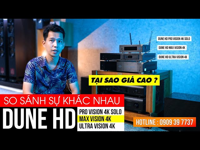 Đầu Karaoke Hiện Đại Đỉnh Nhất 👍 Dune HD [ 4K Solo - Max Vision - Ultra Vision ] | Thiên Vũ Audio