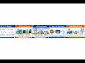 Solar power l AC and DC current #power #current #energy