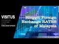 How to Pronounce Malaysian ringgit