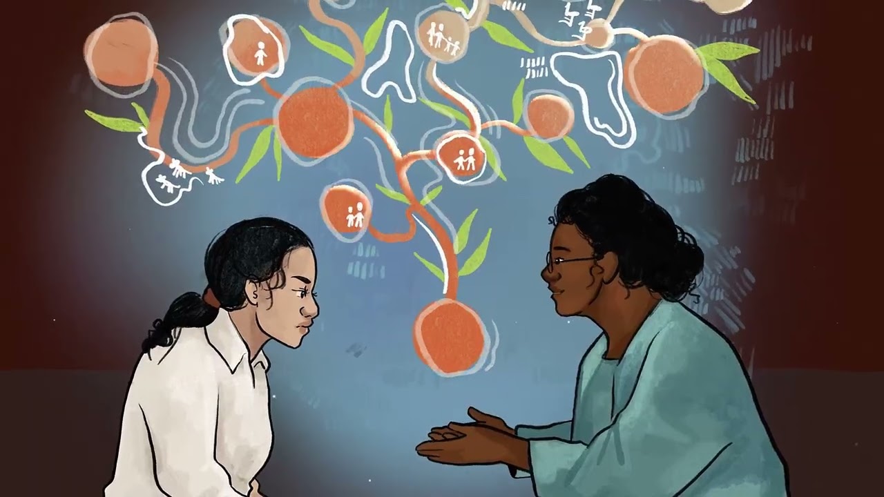 Know Your Rights - What are your rights?