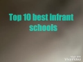 Top 10 best primary schools