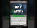 Weekly Gainers #mtg #mtgcommunity #mtgcommander