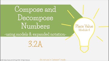 Distance Learning - 3rd Grade Place Value Module 4: Compose & Decompose Numbers - Expanded Notation