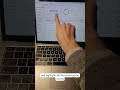 Best ad fraud prevention & full-funnel marketing analytics tool
