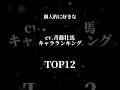 個人的に好きな斉藤壮馬さんが演じたキャラ TOP12 #ランキング #アニメ #声優