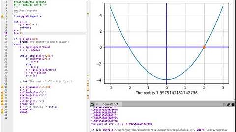 Regula Falsi Method (and It
