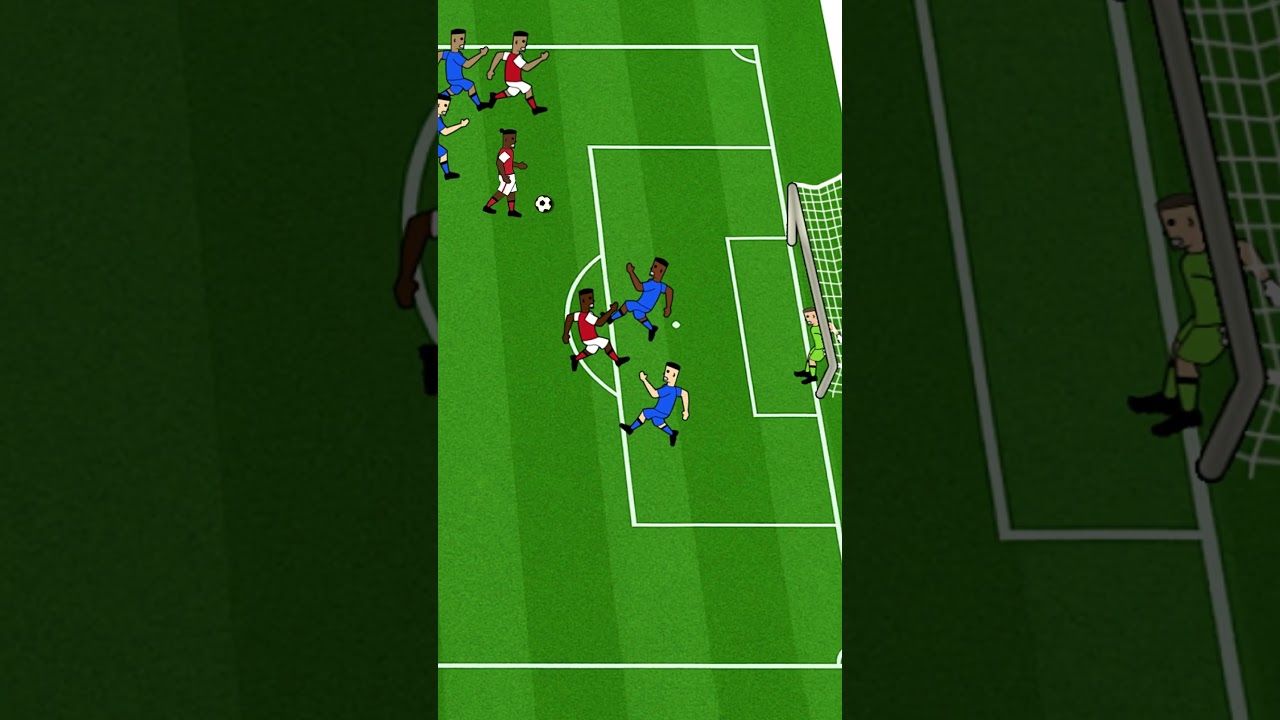 Eberechi Eze Scores a brilliant goal against @bayerleverkusen  In The #championsleague #arsenal