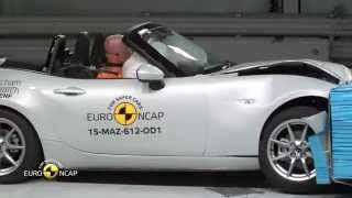 Euro NCAP - Crash Test of Mazda MX 5 2015 / 4 star rating