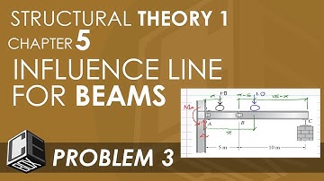 Structural Theory 1 Influence Line for Beams Problem 3 (PH)