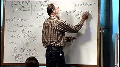 MATH 111 - section 3.3 - 3.4