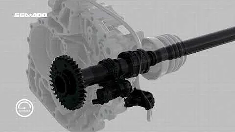 2021 Sea Doo iDF — How It Works