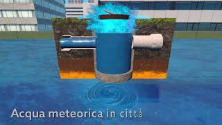SOPREMA AG - Soluzioni per la gestione dell’acqua meteorica
