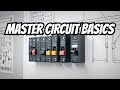 03|Circuit Breaker Basic