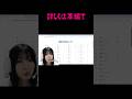 ネットのIQテストをやったらまさかの結果に…。#IQテスト#境界知能#発達障害