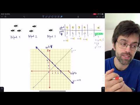 Video: Čo spôsobuje zmenu lineárnej hybnosti?