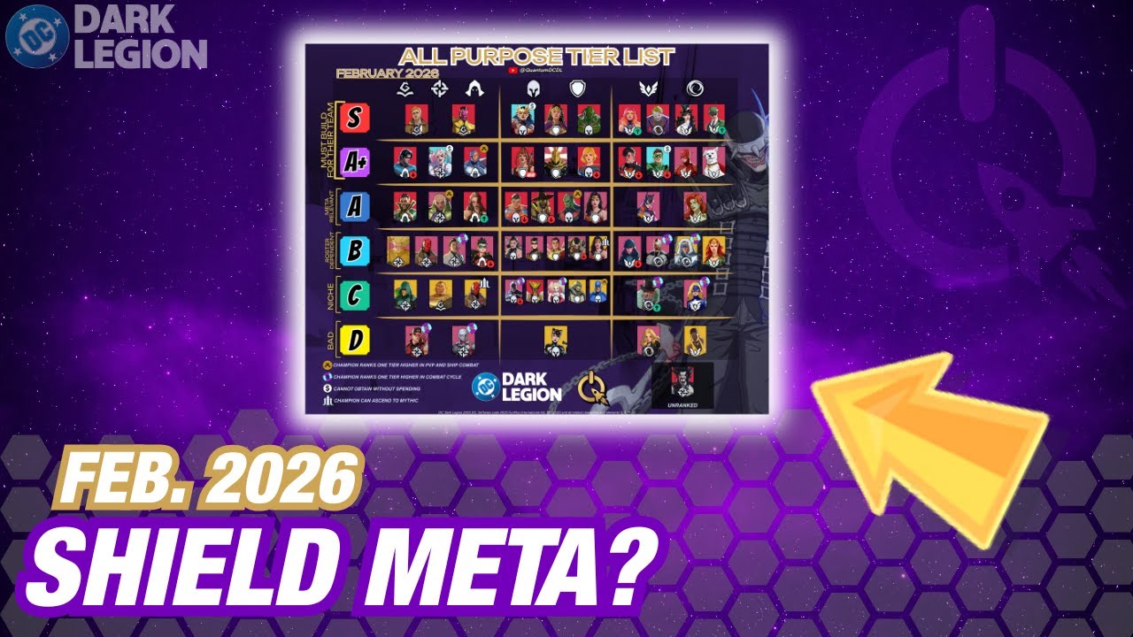 All Champions Ranked! | Feb. 2026 Tier List | DC: Dark Legion