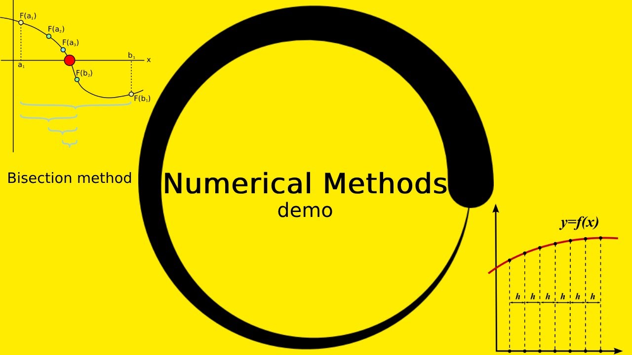 تجريبي طرق رياضية | bisection method | Numerical Method - YouTube
