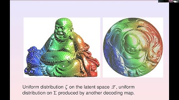 A Geometric Understanding of Deep Learning