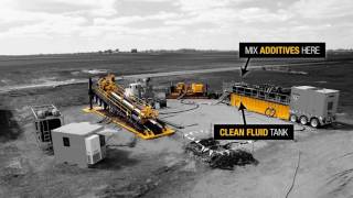 Watch How It Works:  Vermeer Reclaimers for Horizontal Directional Drilling
