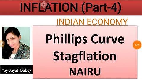 (Part-4) Inflation - Phillips Curve