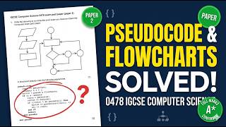IGCSE Pseudocode & Flowcharts | 2 Past Paper Questions