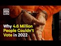 Disenfranchisement