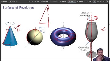 Pappus Guldinus Theorem I and II