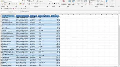 Excel Objective 3.3 Practice Tasks