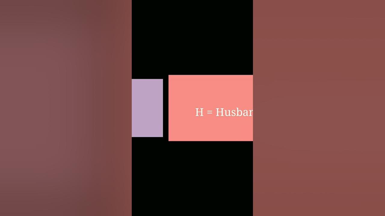 full-form-of-bhai-shortvideo-viralvideo-bhai-youtube