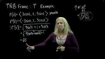 Example of Unit Tangent Vector T