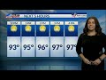 Possible Showers Expected for the Week