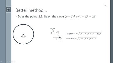 How to Prove that a Point Lies on a Circle (or Inside/Outside)