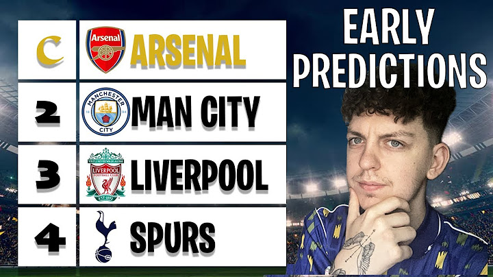 My EARLY 25/26 Premier League Predictions!