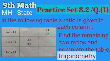 9th Math | Trigonometry | Practice Set 8.2 | Question No. (1)