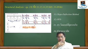 ข้อสอบ กว. Structural Analysis : ep. 13) ข้อ  31,32,33,35 และ 39 (คาน)