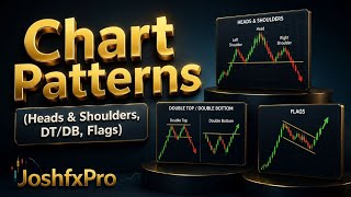 Top Chart Patterns Every Forex Trader Must Know 📈 | Beginner to Pro Guide