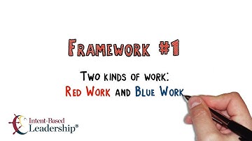 Leadership Framework #1: Managing the Two Kinds of Work