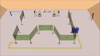 Stage 7 - Focus Groups