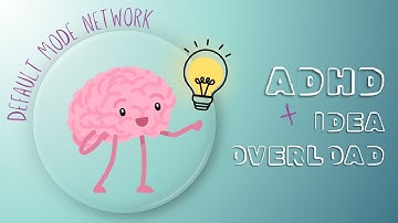 ADHD, Ideas, Creativity, and the Default Mode Network
