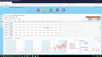 Oracle Predictive Planning par Klee