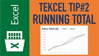 Excel Calculate & Compare Running Total - TEKcel Tip#2
