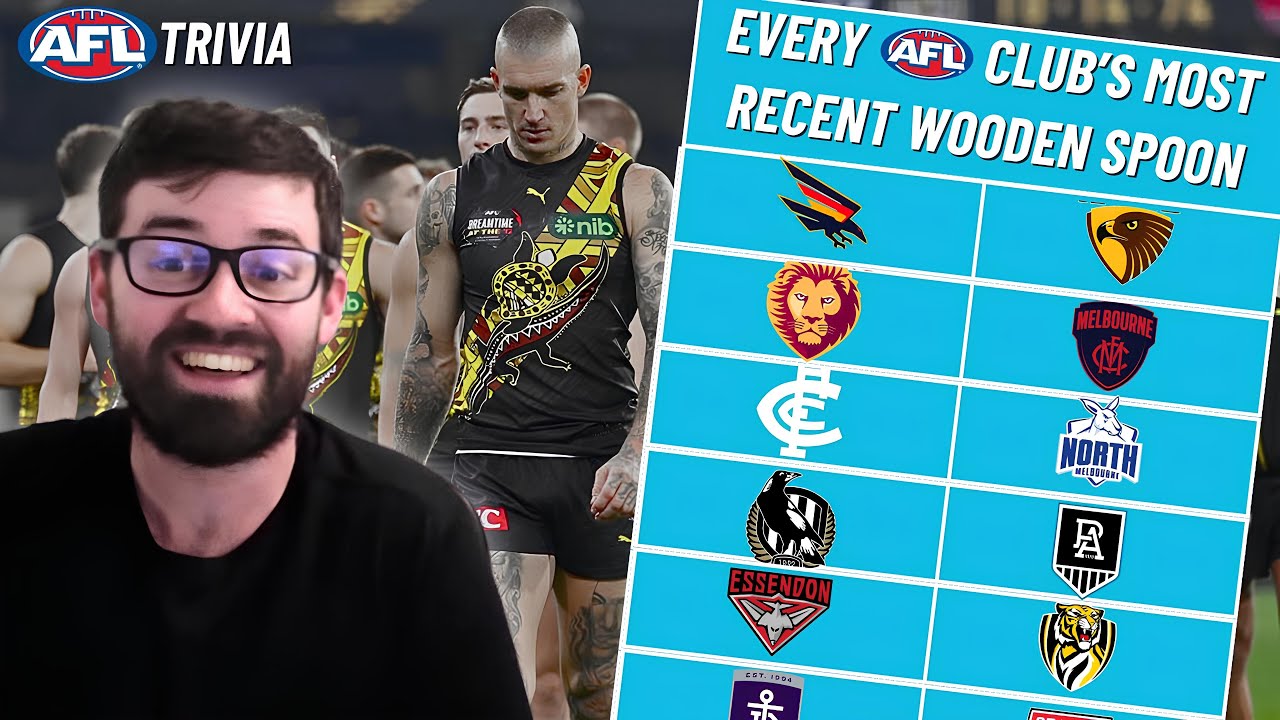 Можете ли вы назвать ВСЕ последние сезоны «Деревянной ложки» в AFL? (Интересные факты об AFL)