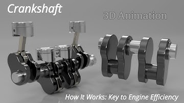 Crankshaft Explained : Converting Pistons