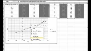 Data analysis using Excel Part 2