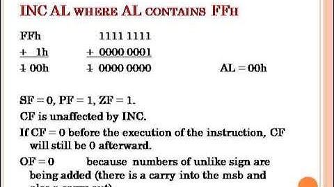Most Important Questions  For Kerala PSC Lecturer in polytechnic Computer Engineering||GATE||UGC NET