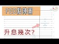 FED點陣圖(Dot Plot)是什麼? 哪裡查? 怎麼看?  |數據哪裡查系列