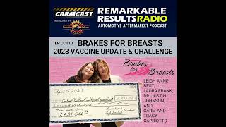 Brakes For Breasts – 2023 Update & Challenge [CC 110]
